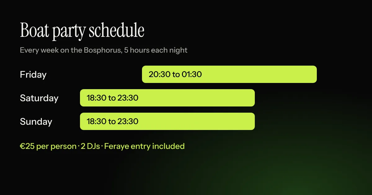Istanbul boat party schedule: Friday 20:30 to 01:30, Saturday and Sunday 18:30 to 23:30, €25 per person